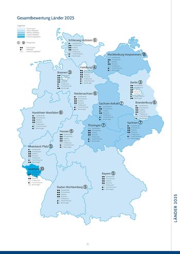 Länderranking 2025