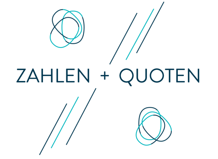 grafik-zahlen+quoten